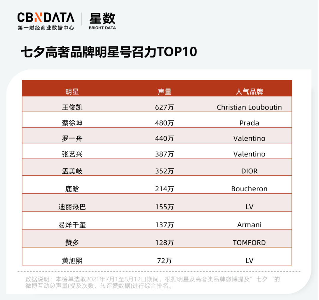 澳门最准的一码一码100准,专业执行问题_虚圣TYV752.5