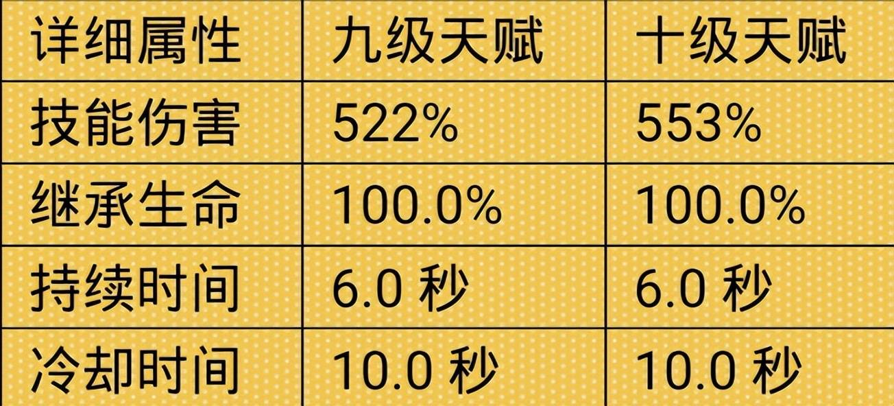 澳门王中王100%期期准确,动态词语解析_鸿蒙圣神YVP36.26