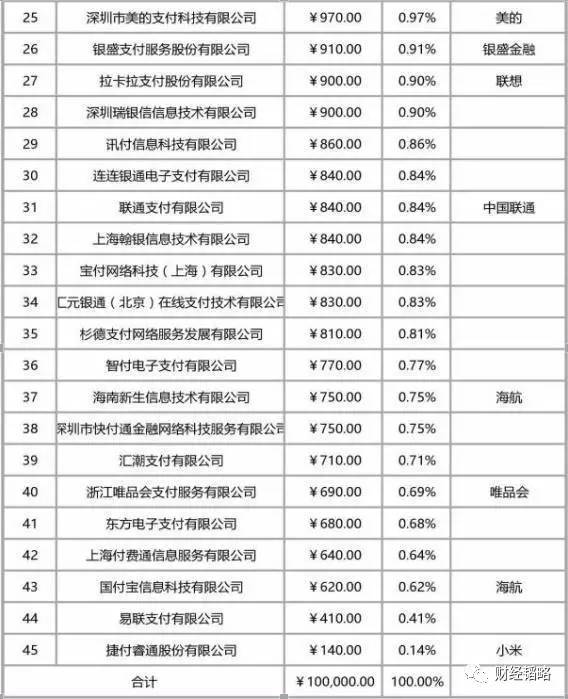 2O24年澳门正版免费大全,规则最新定义_准圣三境FWG659.01