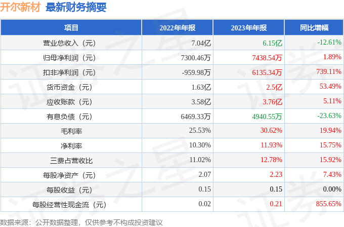 2024年新奥门天天开彩免费资料,土建水利_飞升HJE921.2