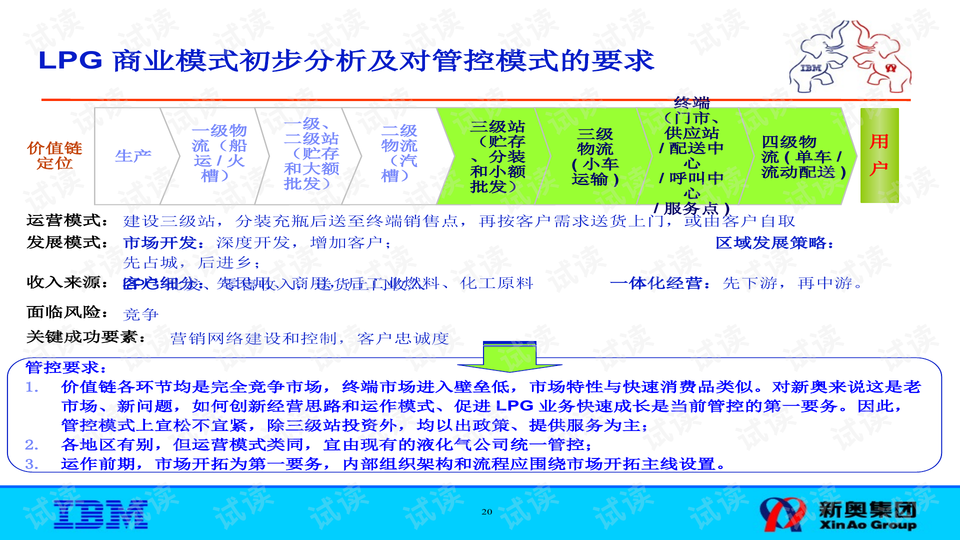 2024新奥今晚开什么下载,资源实施策略_四象境WZM598.88