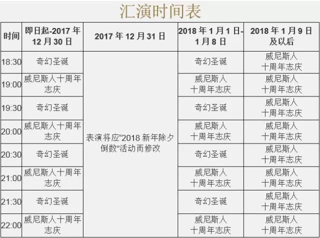 2024年新澳门今晚开奖结果2024年,安全设计策略解析_渡劫KVO297.04