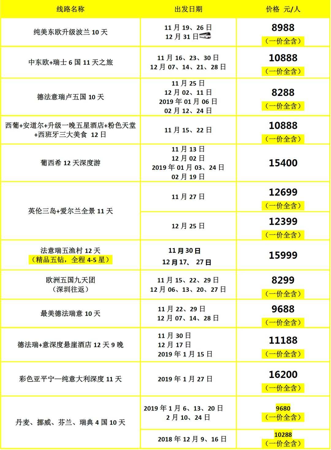 澳门天天开彩大全免费,安全策略评估方案_虚空变HTR461.58