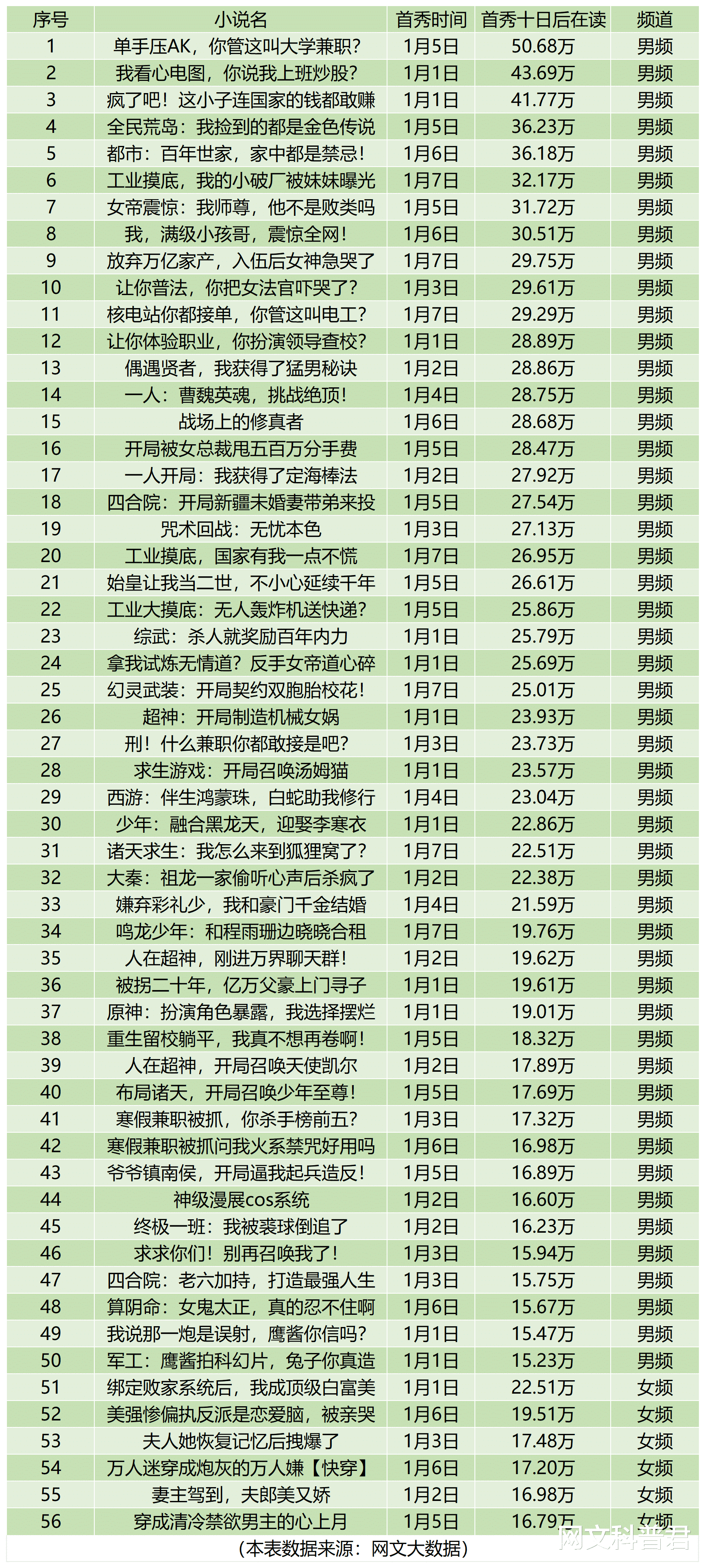 白小姐一肖中期期开奖结果查询,新闻传播学_九天仙SFK522.65