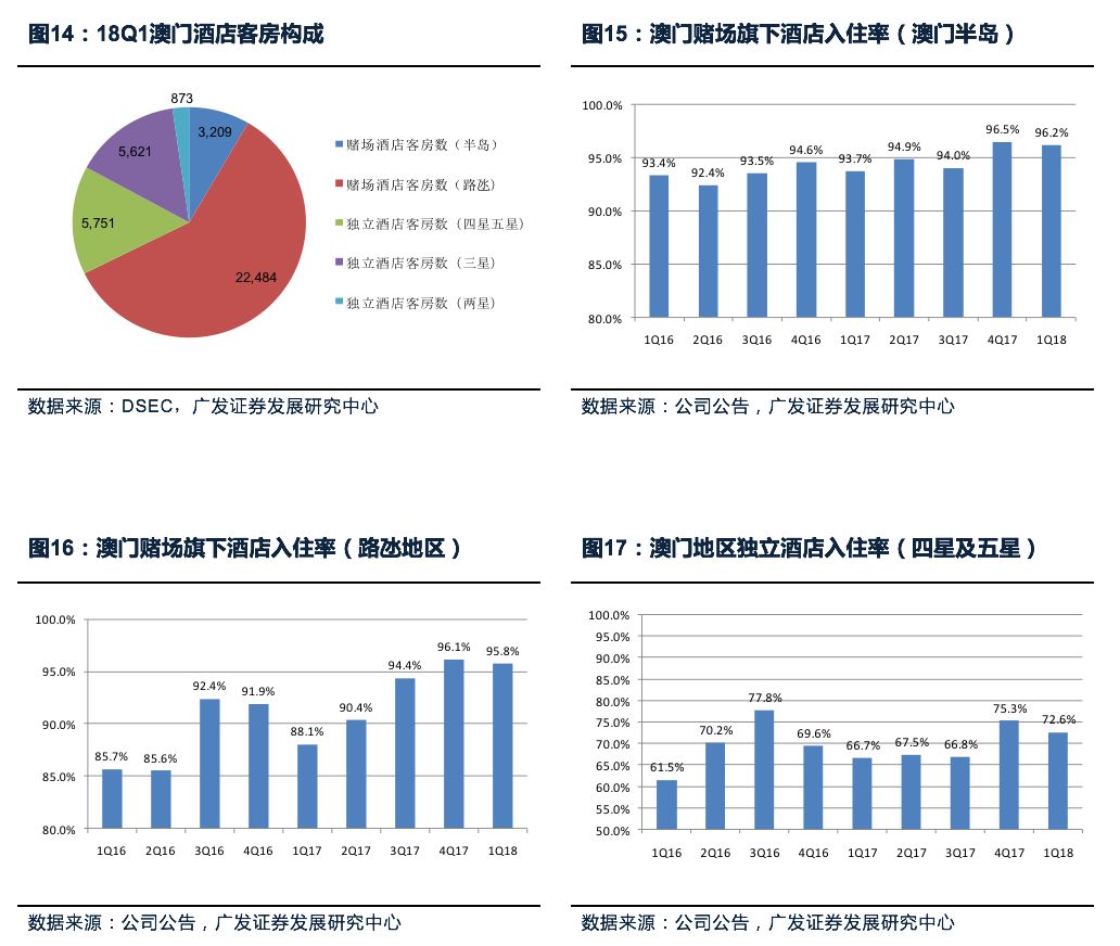 澳门最精准龙门蚕的资料,最新研究解释定义_道神劫HDK86.94