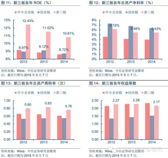 六盒大全经典全年资料2024年版,投资利润率_自助版YFT191.16