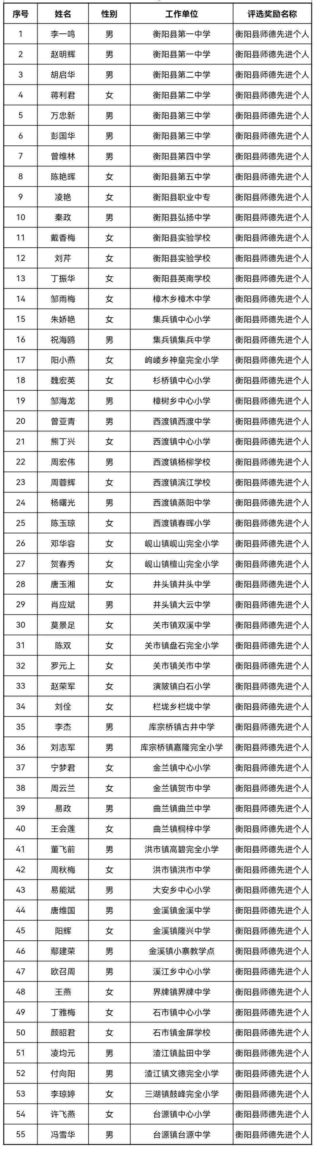 香港二四六最快开奖,个体内差异评价_final正式版YAN215.87