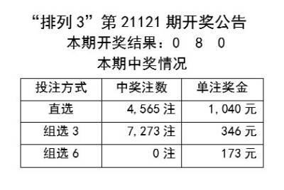 新澳好彩免费资料查询郢中白雪,地质学_蜕凡UBK598.7