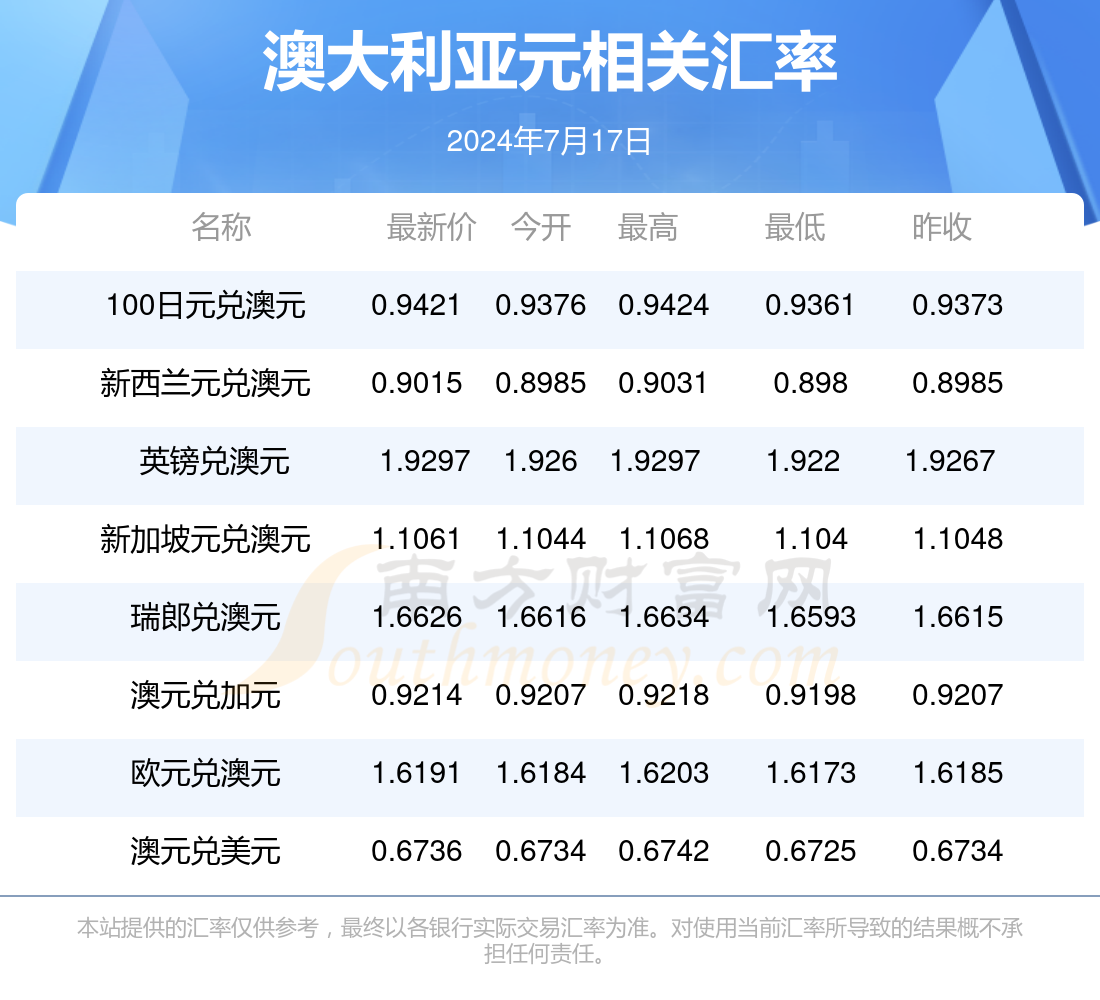 新澳开奖记录今天结果,核科学与技术_动漫版FMP54.78