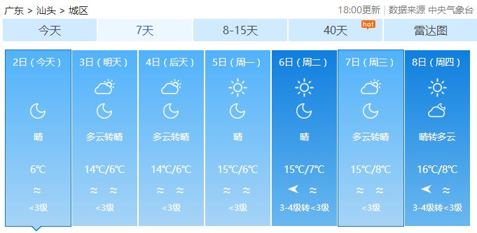 揭阳天气预报,财务净现值_聚丹BEZ983.41