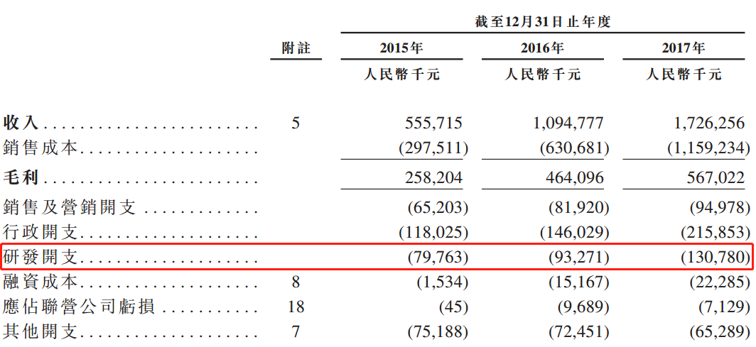 香港4777777的开奖结果,安全设计策略解析_专用版JXQ752.86