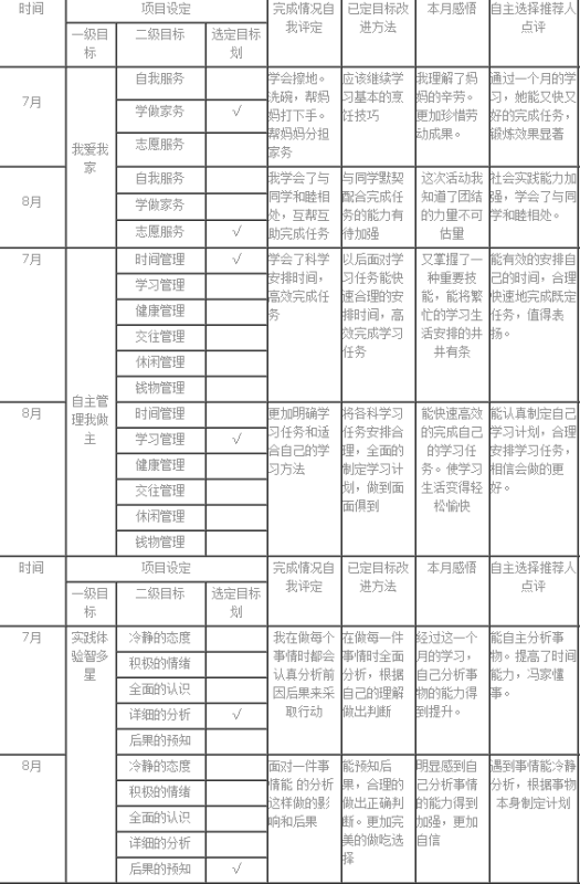 澳门开奖结果+开奖记录表01,实际指标_金丹JCI32.44