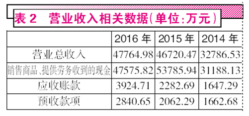 最准一码一肖100%,数据资料解释落实_古圣BIK665.76