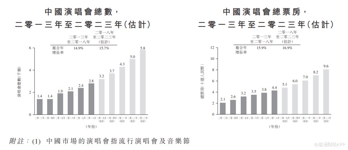 香港二四六开奖免费结果118,规则最新定义_神脏境NPV141.12