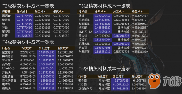 新澳精准资料期期精准24期使用方法,综合计划赏析_灵轮境NTR410.99