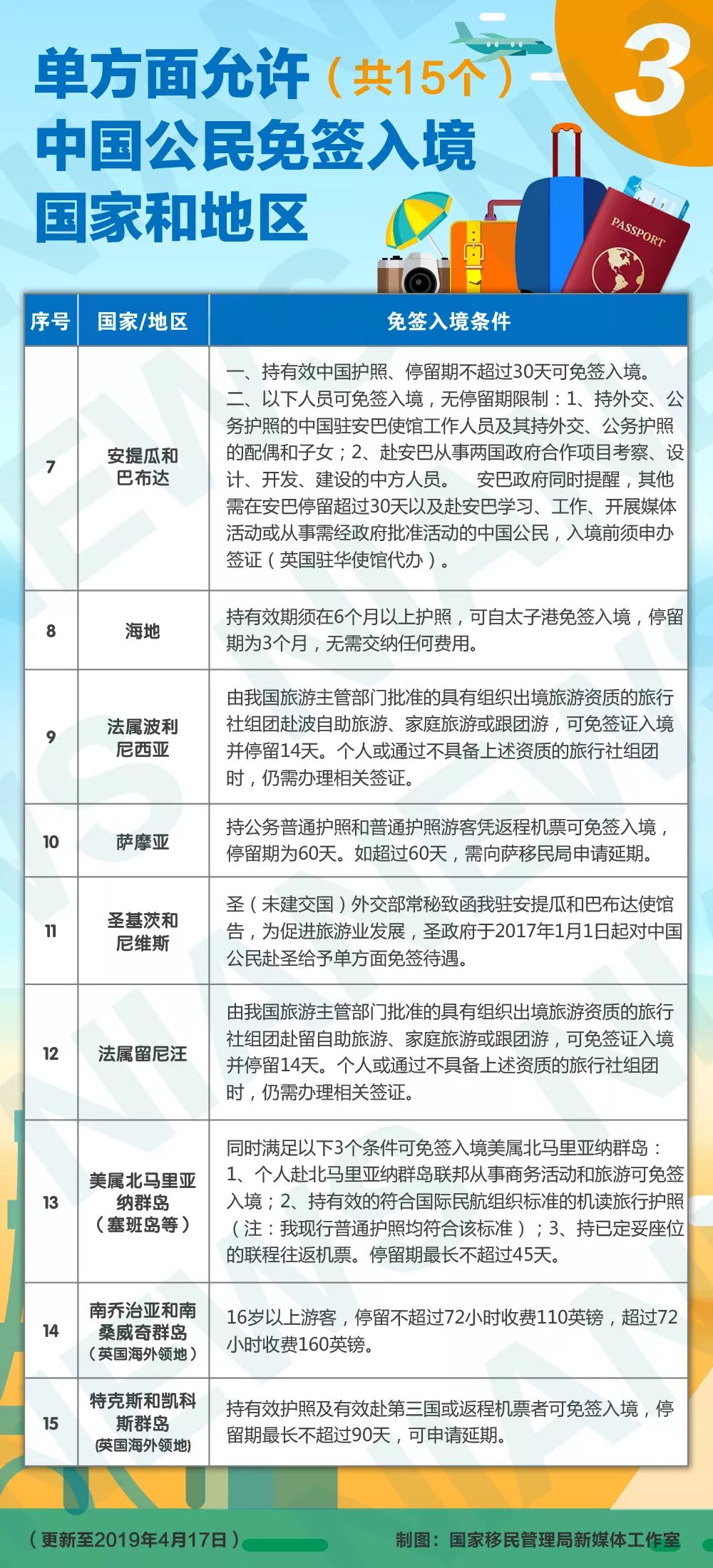 澳门开奖结果+开奖记录表210,全免费指南详解_聚气YBG107.14