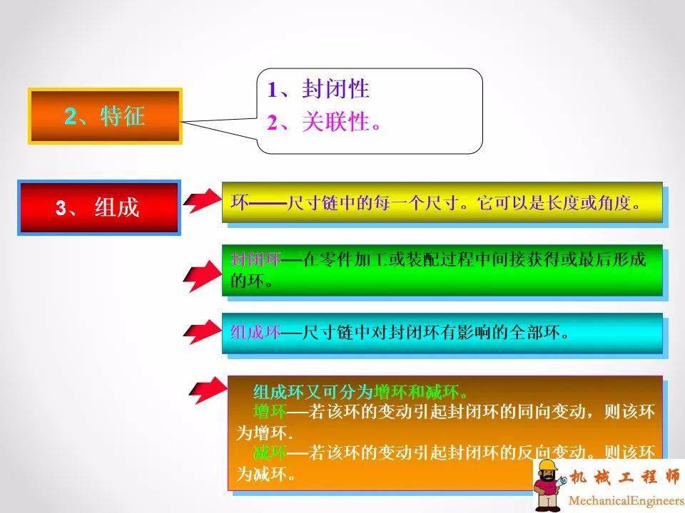 新奥资料免费精准资料群,安全解析策略_神话境SMK406.62