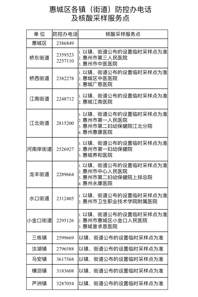 云浮最新病毒研究与探讨专题报道