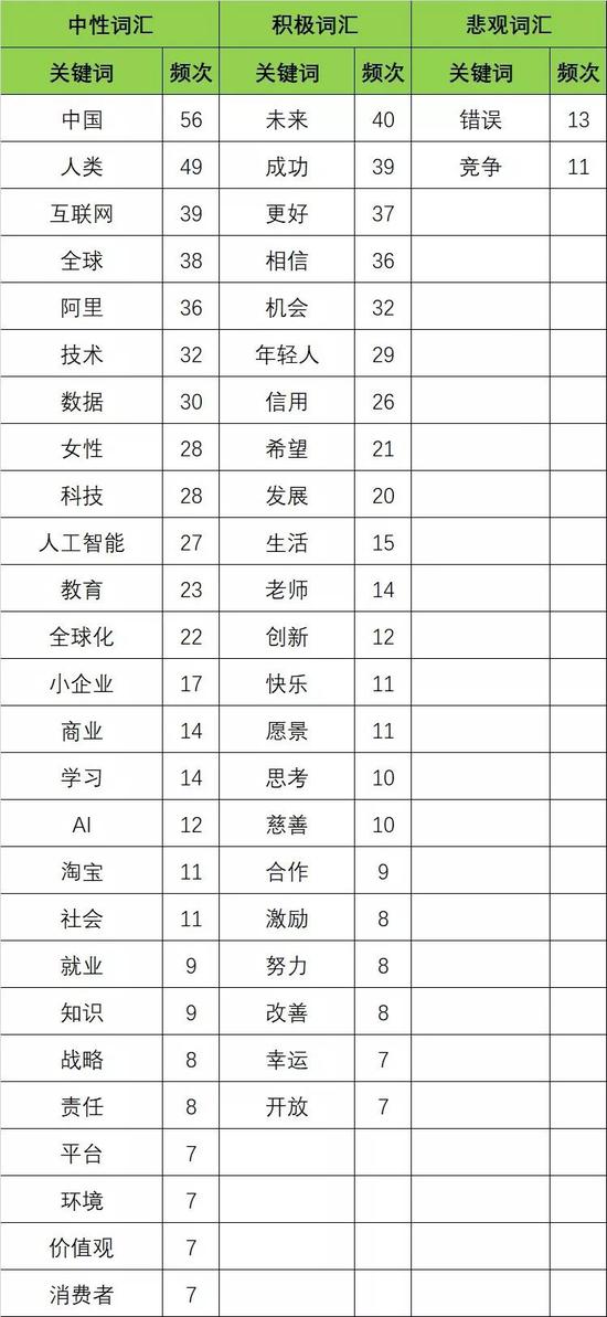 最新怼人词汇，巧妙应对，智慧反击术