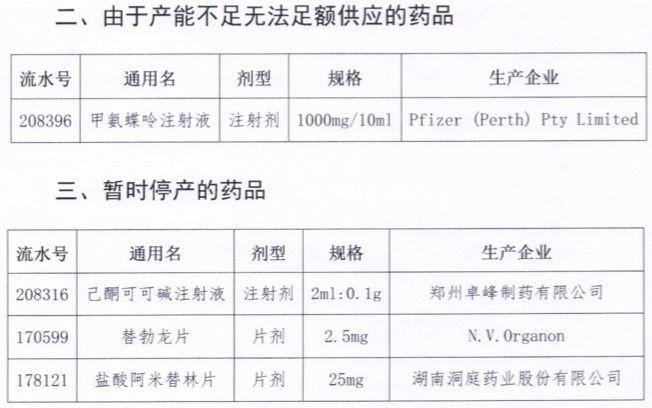 盐酸阿米替林片在线购买，便捷与安全性的探讨