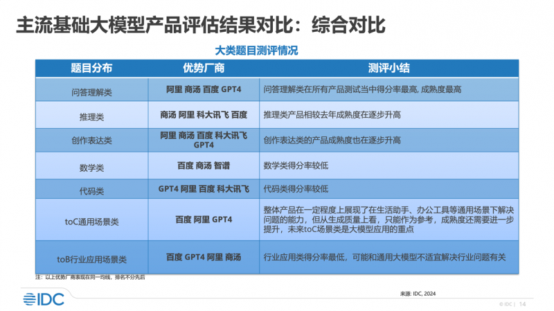 2024新澳门好彩免费资料大全,科学评估解析_1080p50.677