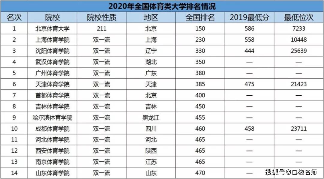 新澳门一码一肖一特一中2024高考,深度应用数据解析_创意版56.129