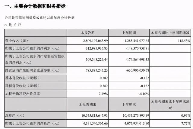 澳门今晚必开一肖1,适用性执行方案_Elite26.624