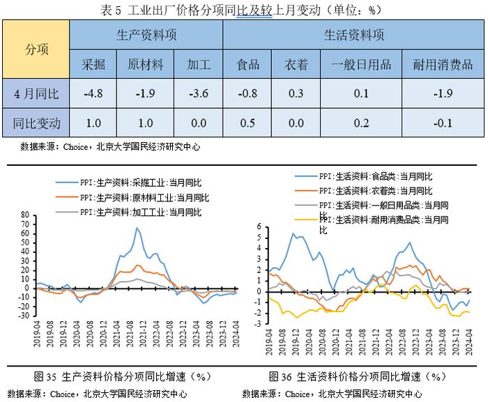 2024新奥资料免费公开,全面实施数据分析_增强版96.704