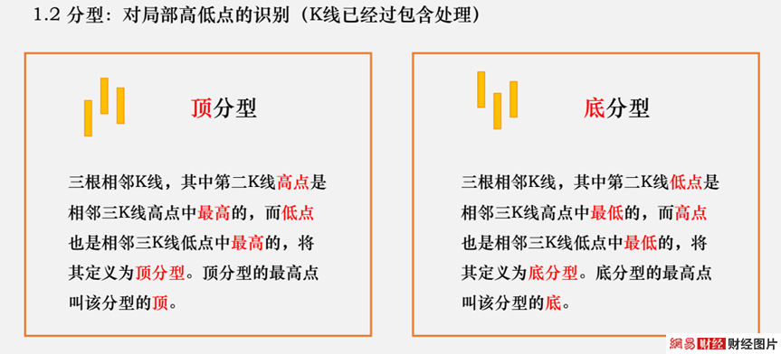 2024年新澳资料免费公开,详细解读落实方案_Plus97.500