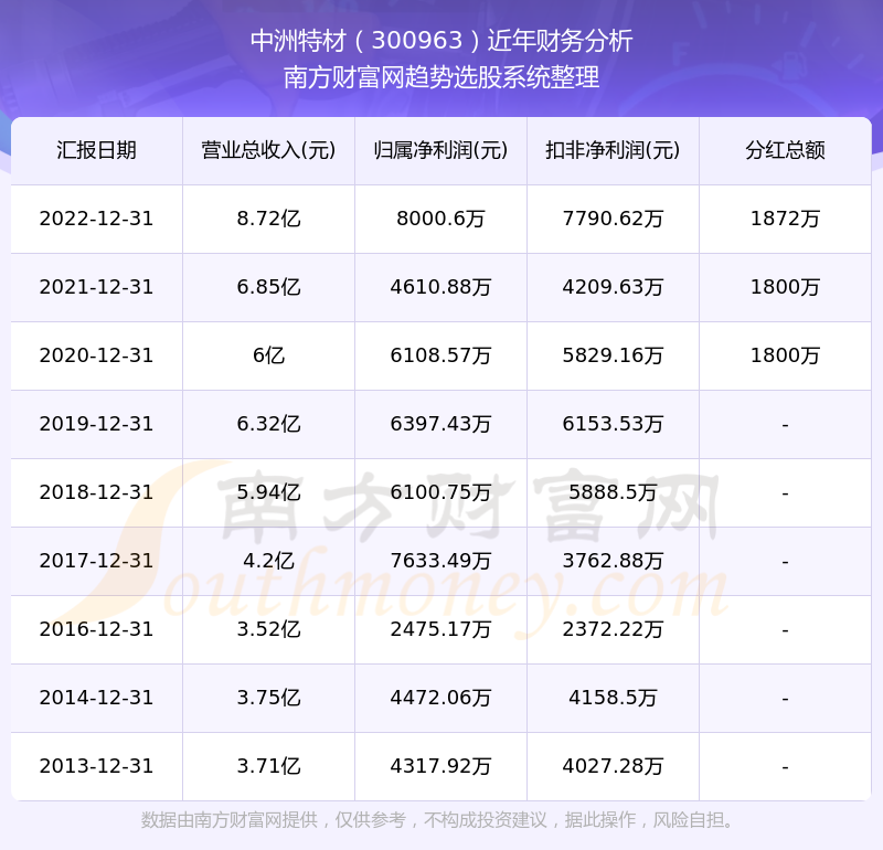 2024年澳门特马今晚开奖结果,实践性计划实施_XR54.821