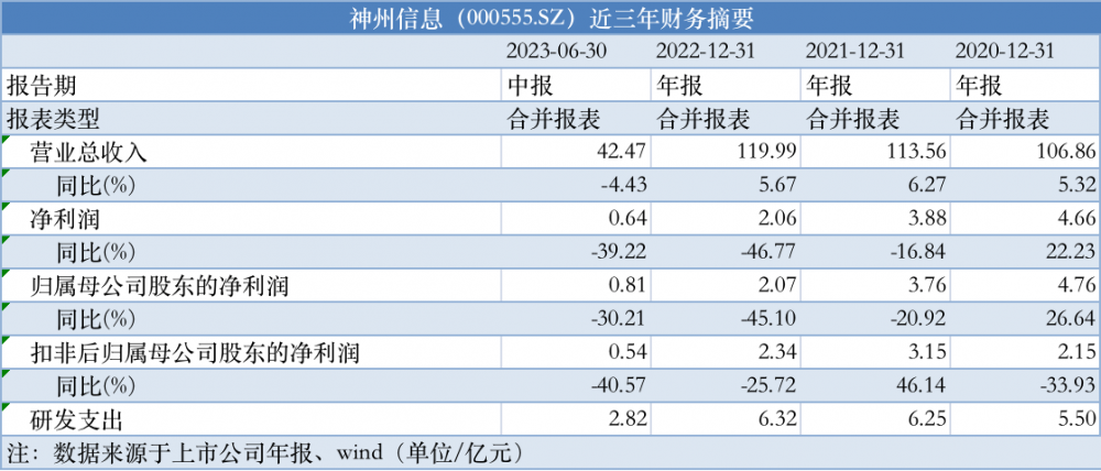 新澳全年免费资料大全,结构化推进计划评估_Superior64.883