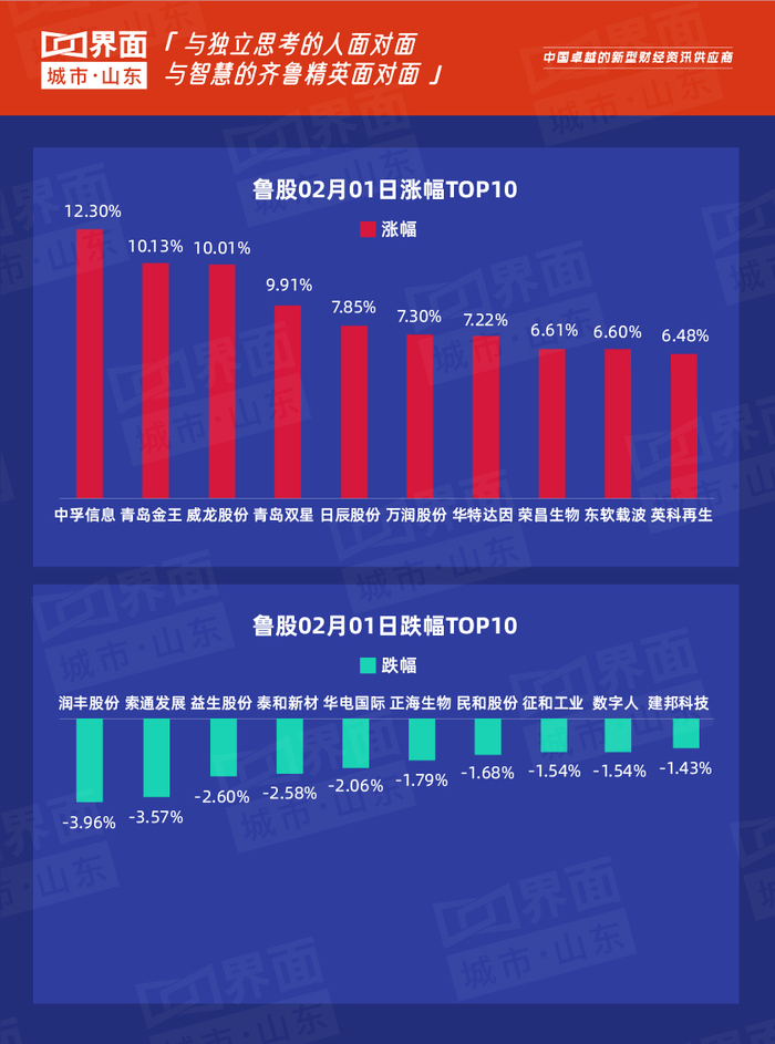 二四六香港资料期期准一,实地考察数据应用_WP版33.252