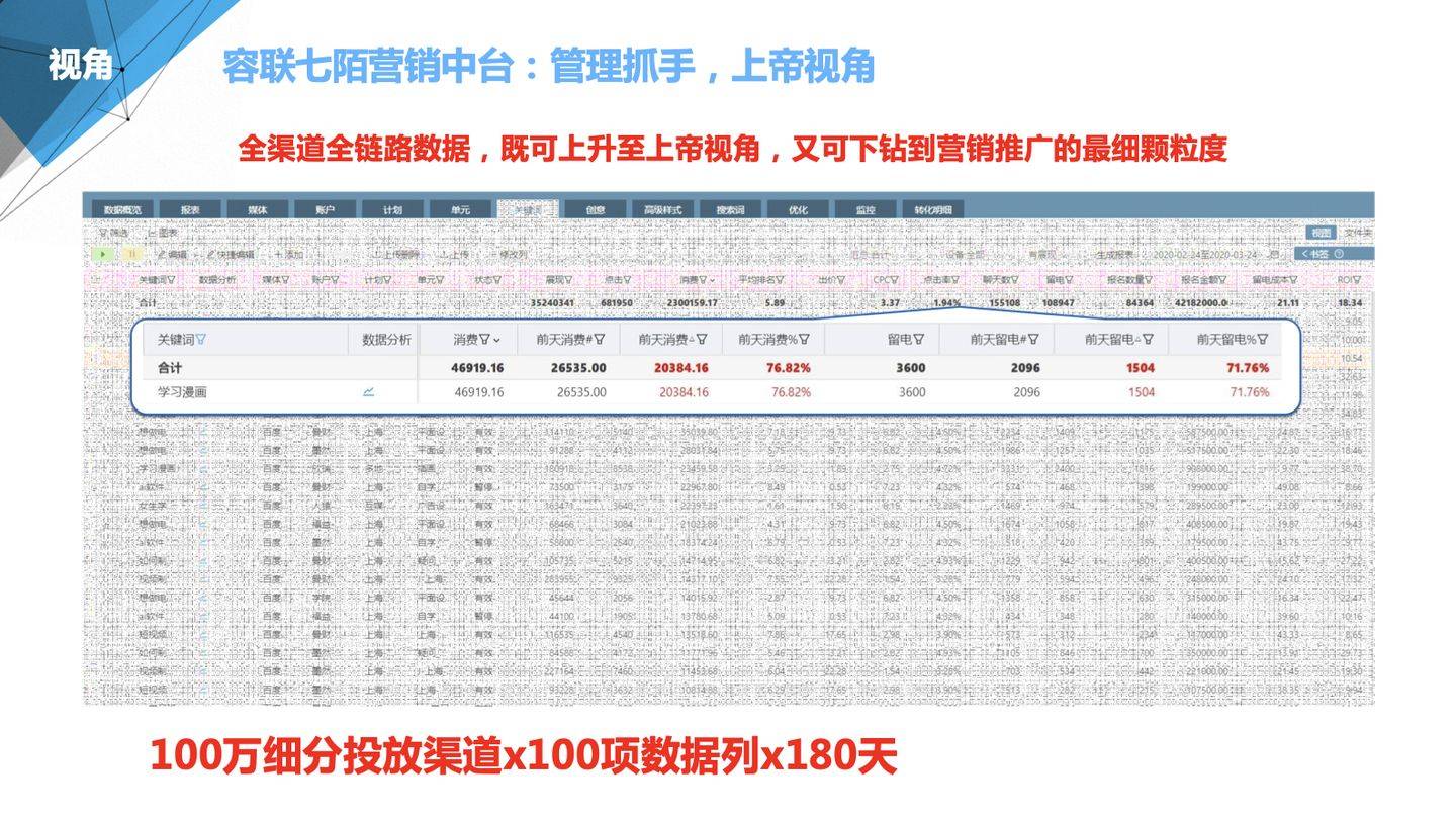 澳门管家婆100中,系统评估说明_HD70.196