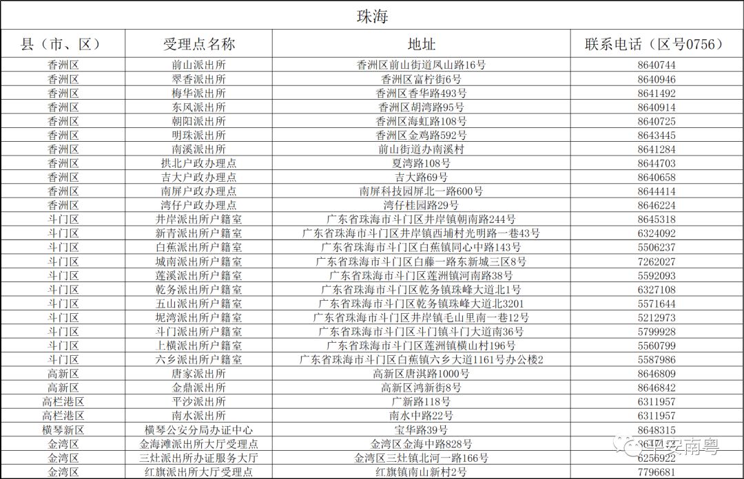 澳门一码一肖100准吗,国产化作答解释落实_X版17.385