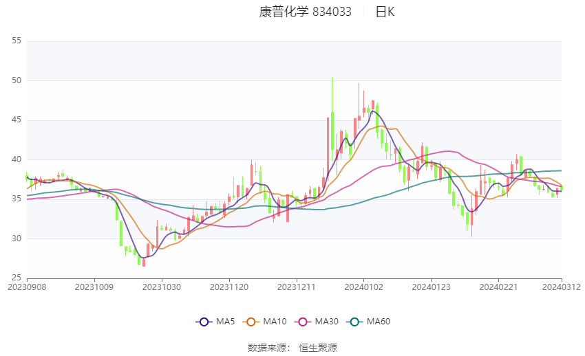 新澳门今晚开奖结果,现状说明解析_HT12.180