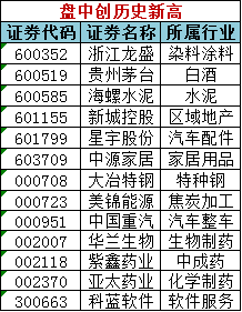 2024年澳门天天开好彩精准免费大全,收益成语分析落实_3D72.462