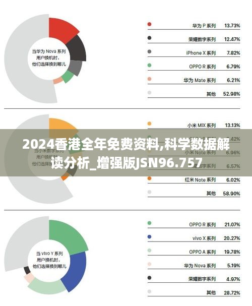 2024香港全年免费资料,深入研究解释定义_Console52.185