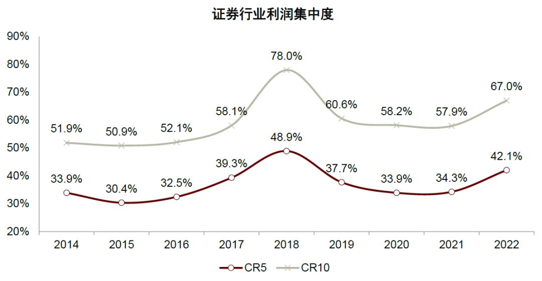 中金证券最新动态解析，行业趋势洞察与公司战略展望