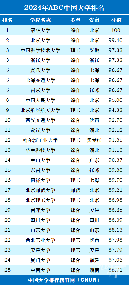 中国全球影响力与地位的最新排名，崭新视角探究中国崛起之路