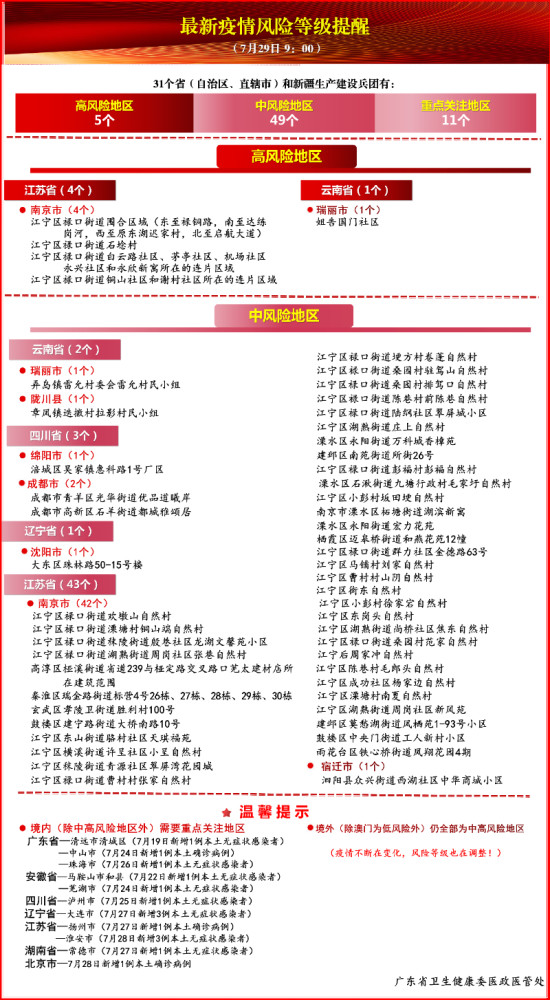 广州疫情最新报告，共筑防线，抗击疫情