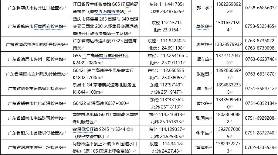 广东最新政策解读，入粤通知的影响与深度分析