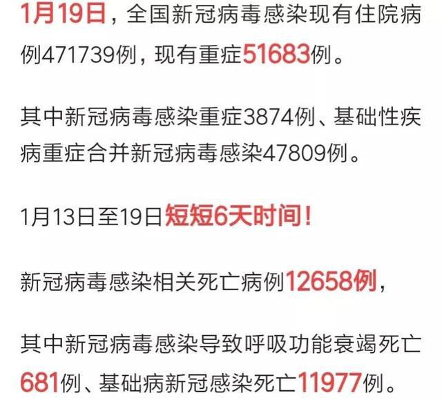 中国疫情最新信息及全面应对措施与积极防控进展