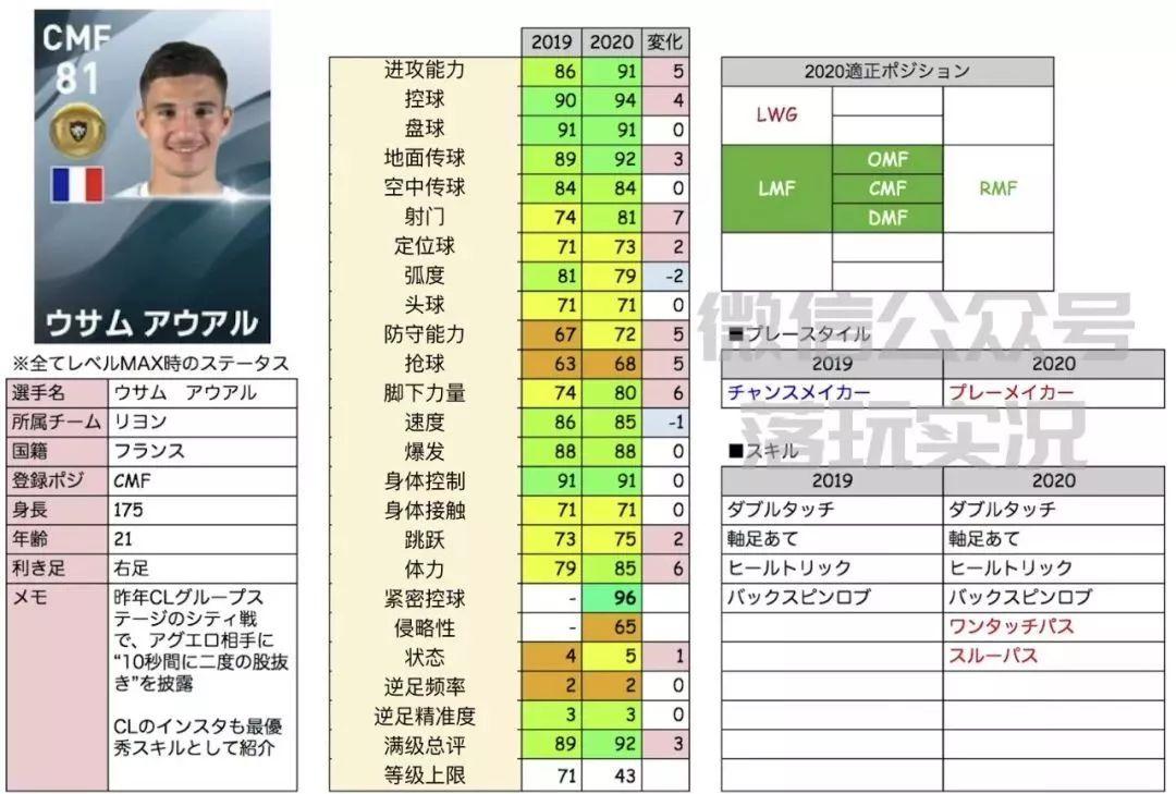 重温经典足球魅力，实况足球10下载专区