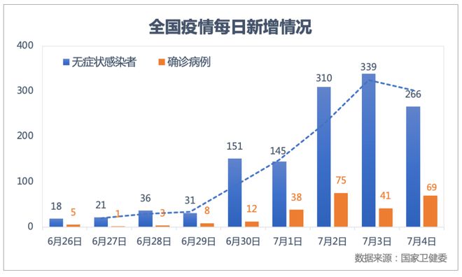 全球抗击新冠病毒的挑战与前景展望，最新疫情四号报告分析