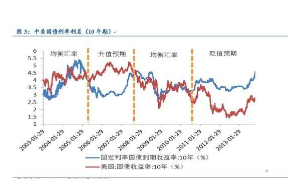 最新中国国债市场动态与发展趋势解析