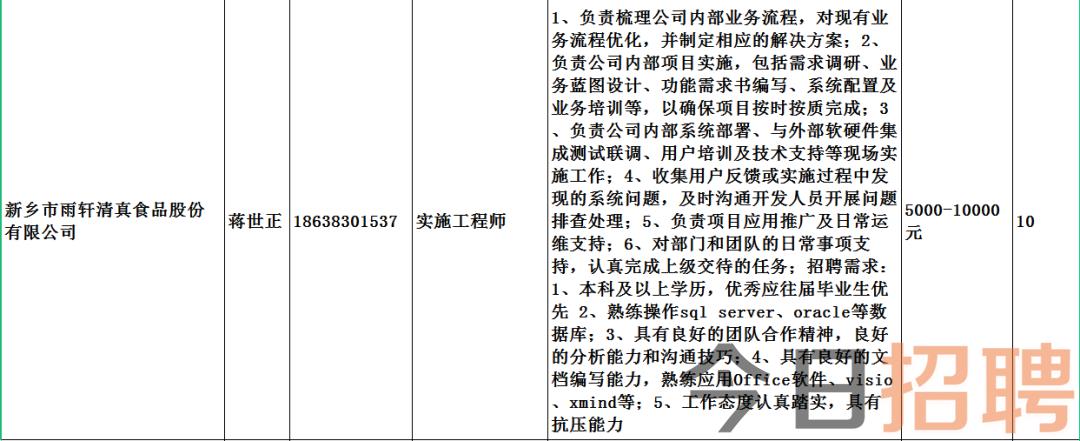 宿城乡最新招聘信息概览，岗位空缺与求职指南