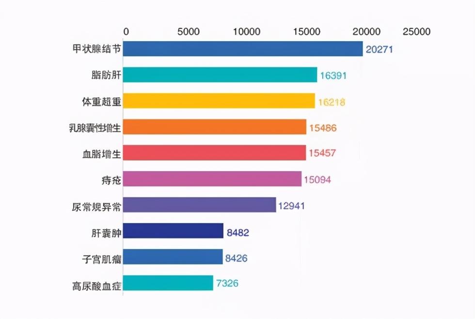 全球疫群最新数据及其深度影响分析