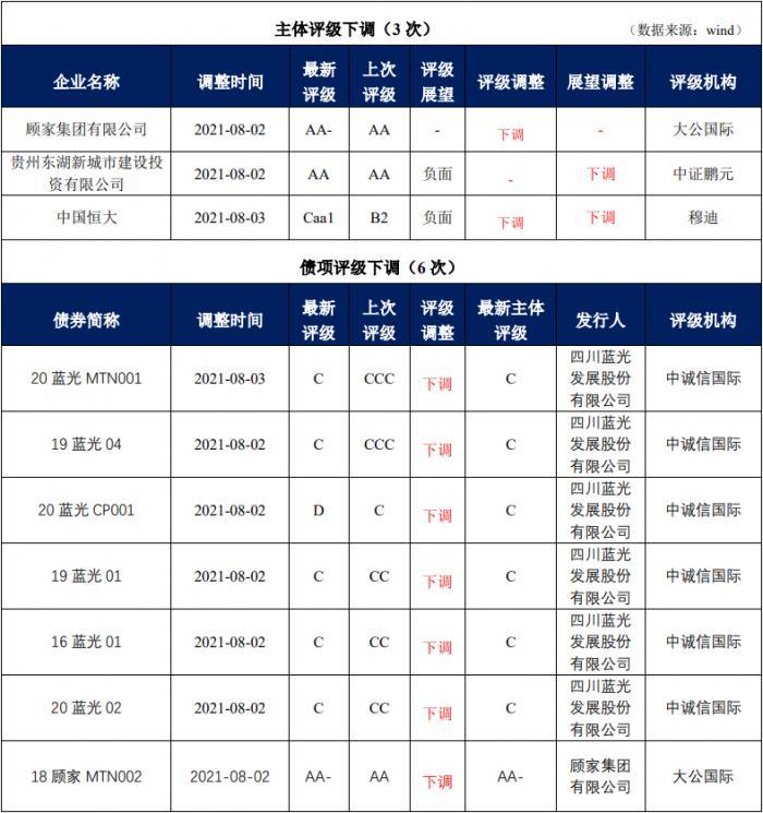 全国最新预警图，洞悉风险，全面护航安全