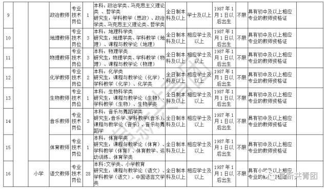 段新职务引领变革，铸就辉煌新篇章