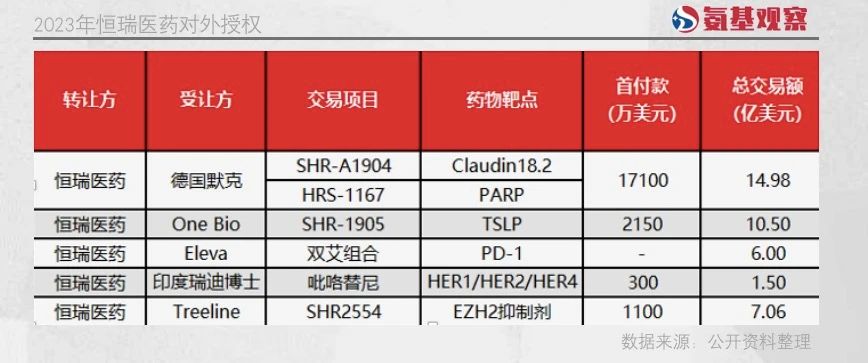 恒瑞最新药物研发进展引领医药创新先锋之路